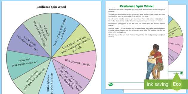 resilience worksheet