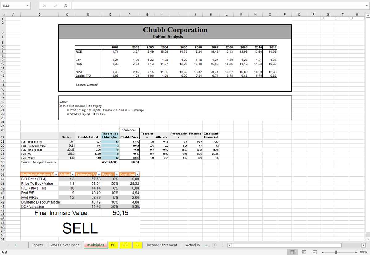 s corp shareholder basis worksheet excel