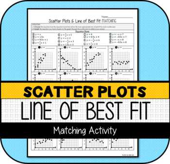 scatter plots and best fit lines worksheet