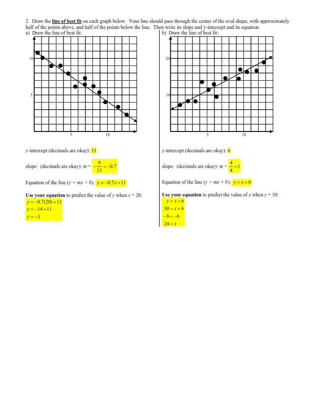 scatterplots and correlation worksheet