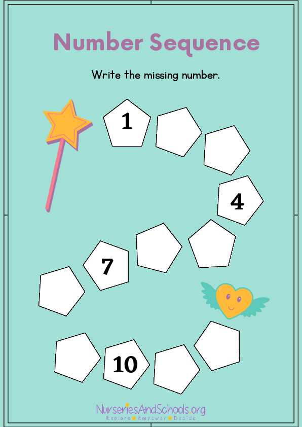 sequence of numbers worksheet