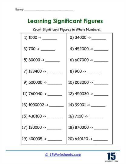 significant figures worksheet