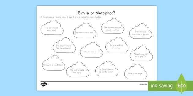 simile and metaphor worksheets