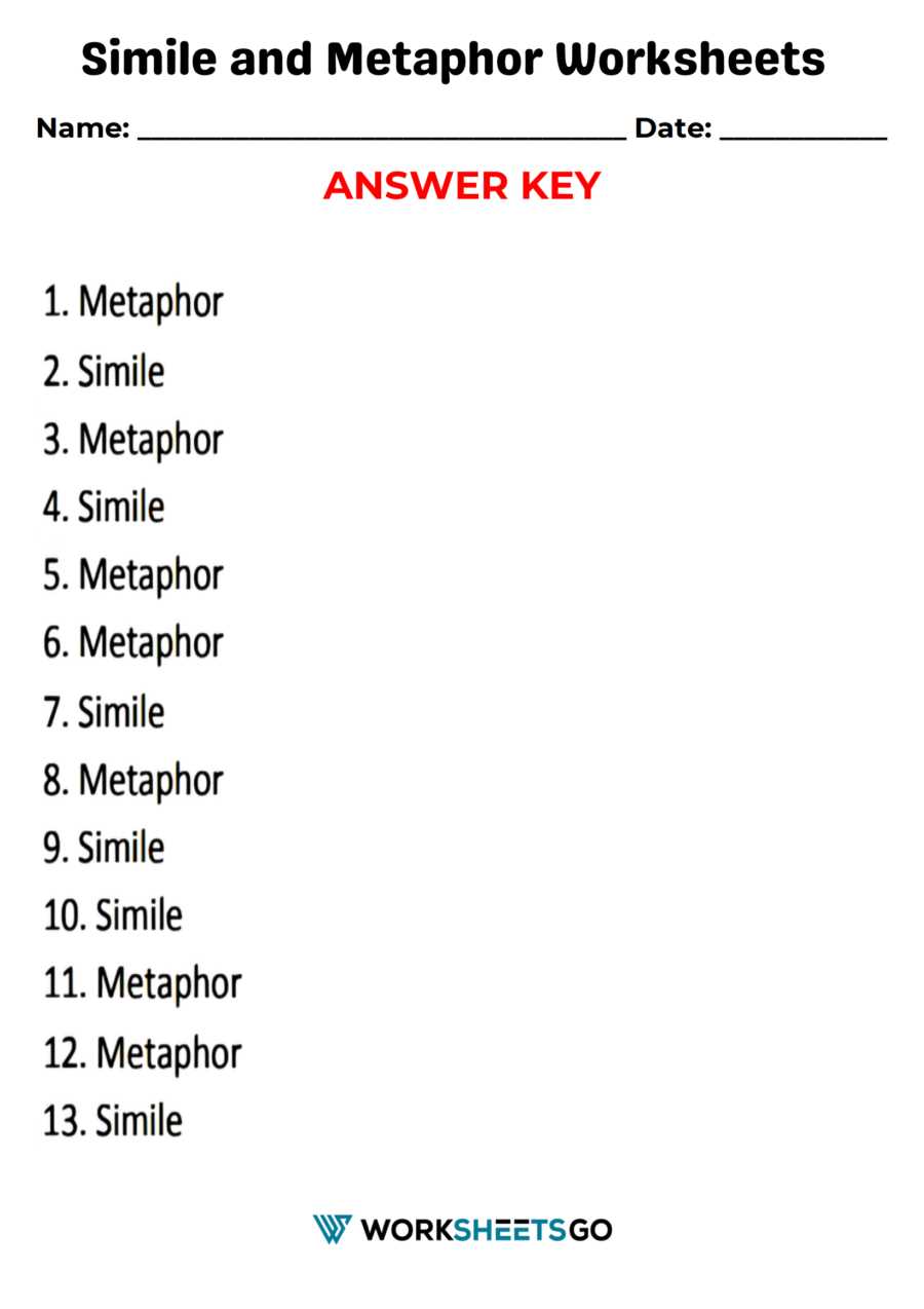 similes and metaphor worksheets
