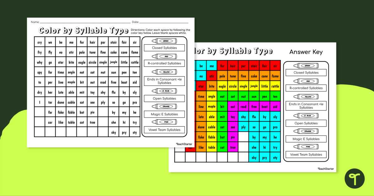 six syllable types worksheets