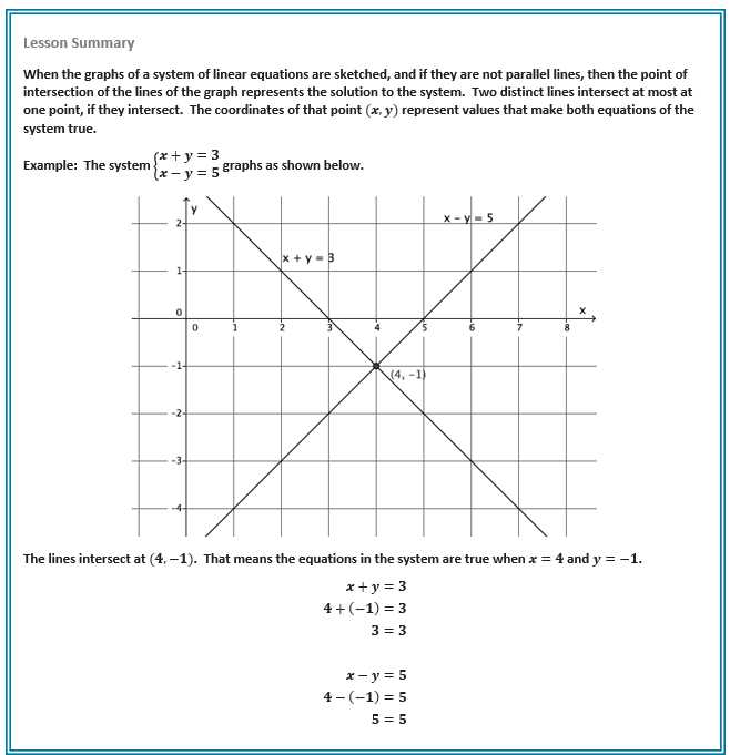 solving a system of equations worksheet solving a system of equations worksheet