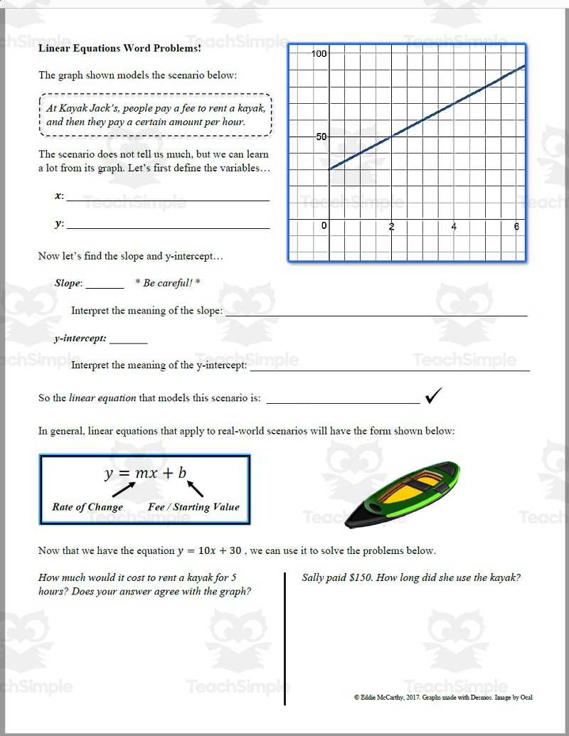 solving equations with models worksheet