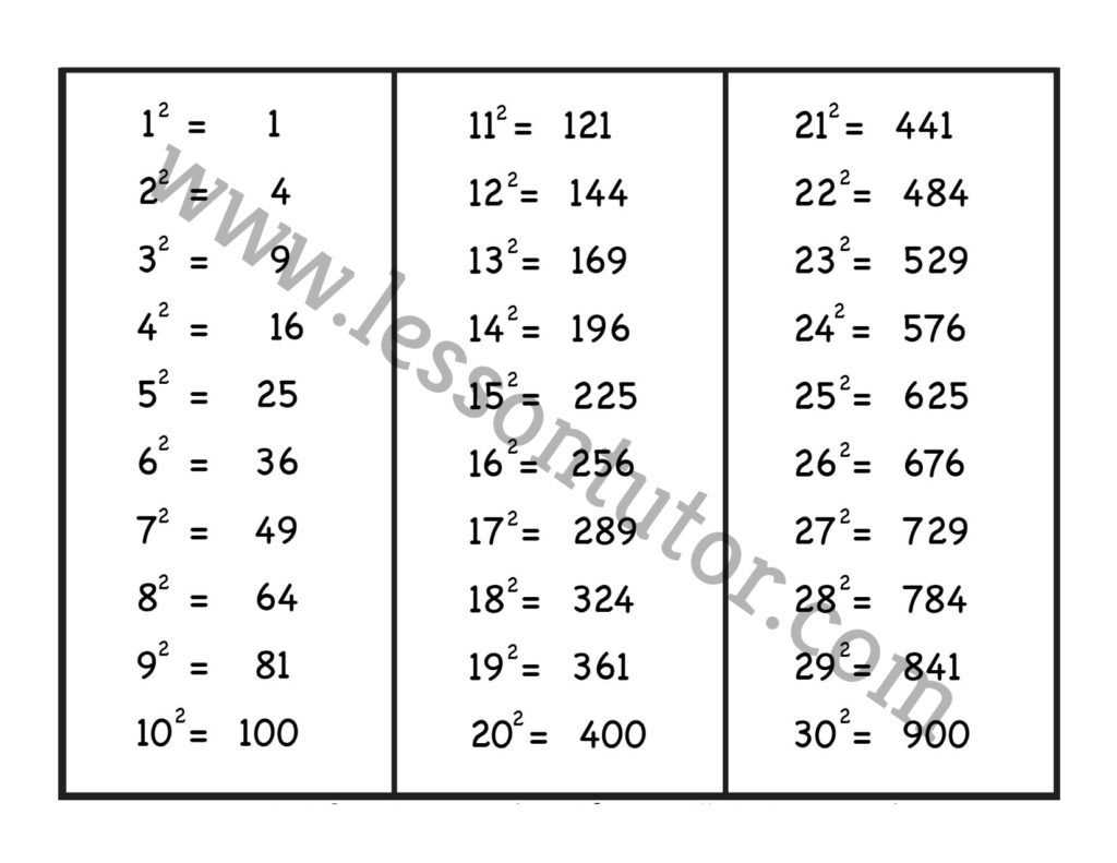 square root worksheet