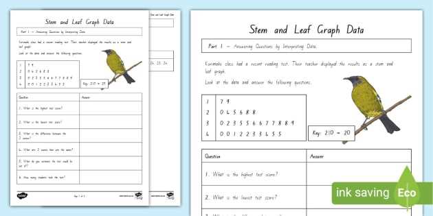 stem and leaf plot worksheet