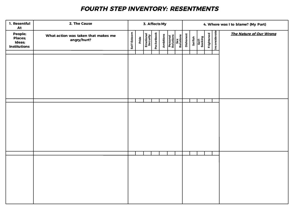 step 2 aa worksheet