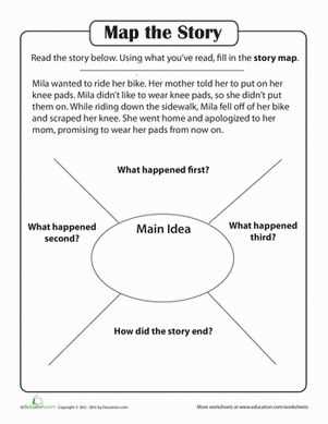 story mapping worksheet