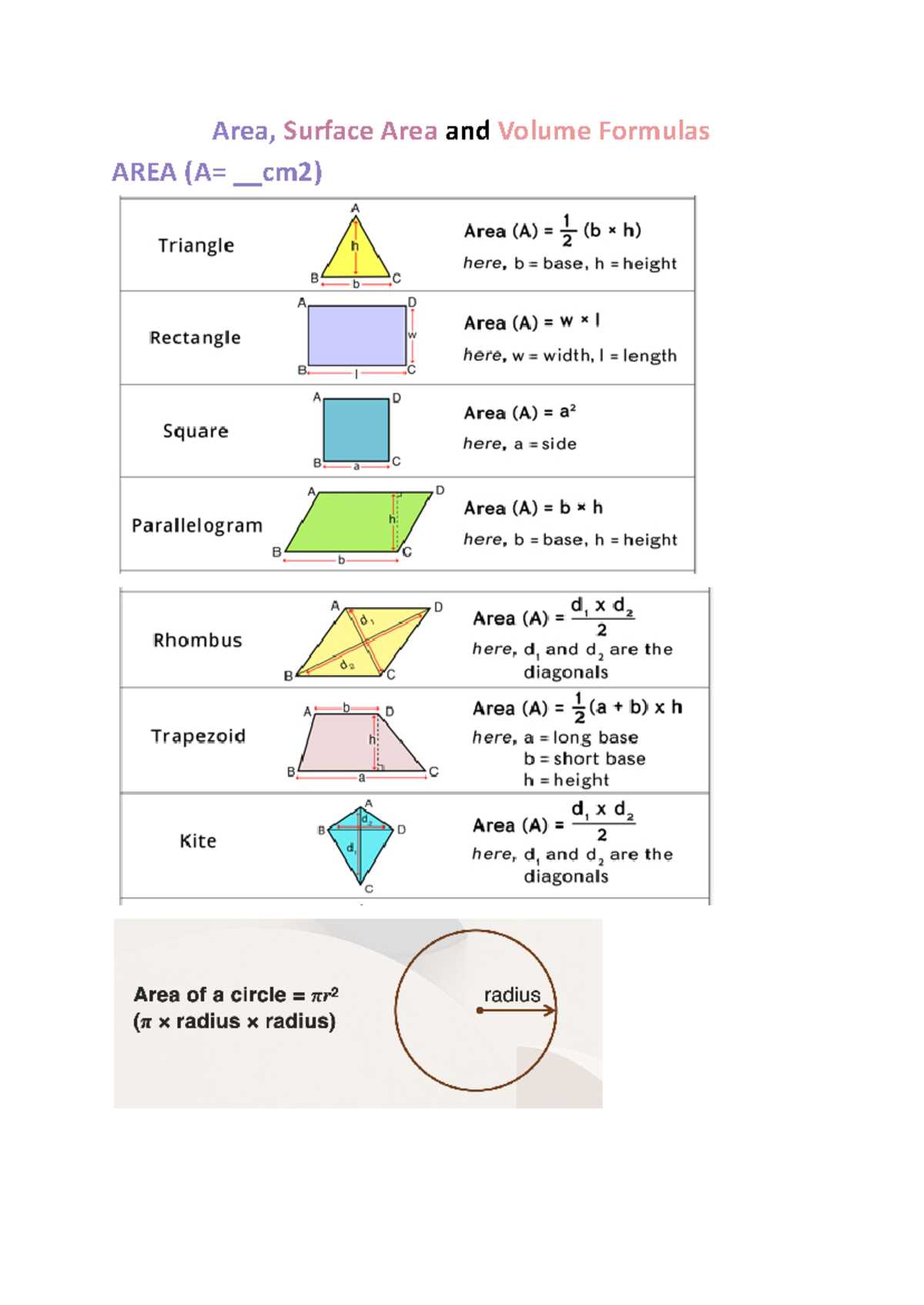 surface area and volume formulas worksheet
