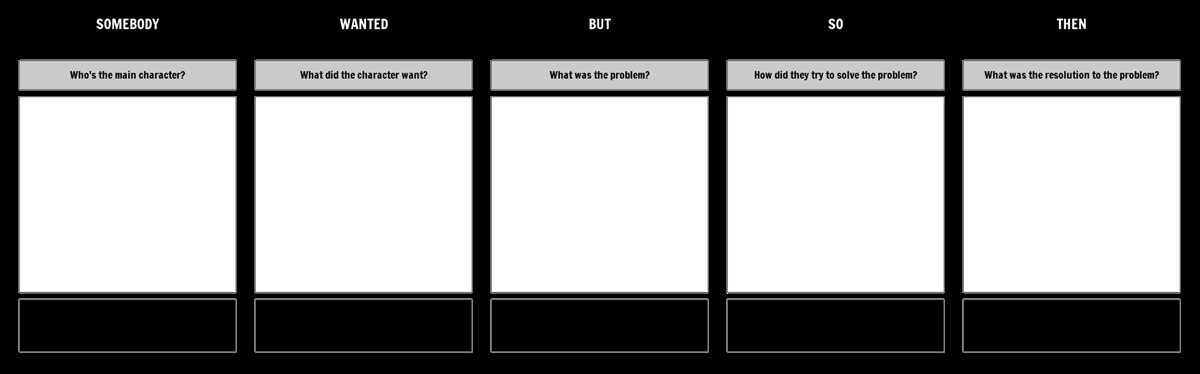 swbst worksheet