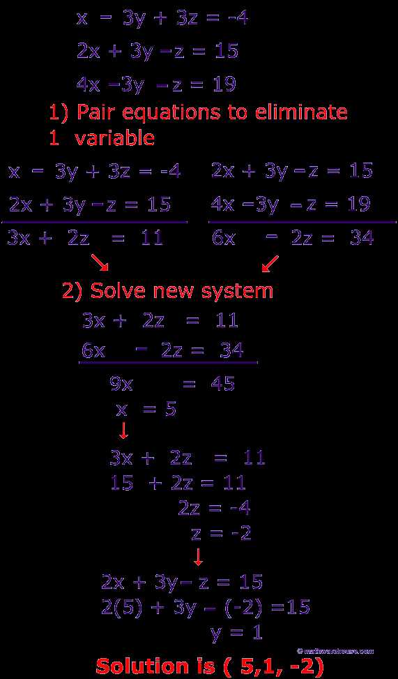 system of equations with 3 variables worksheet