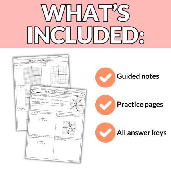 systems of linear equations by graphing worksheet