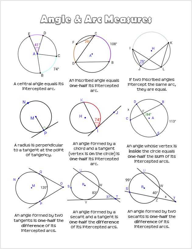 tangent circles worksheet