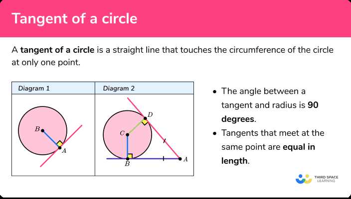 tangent lines and circles worksheet