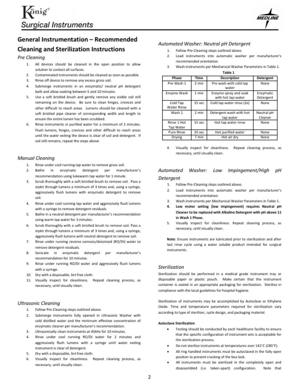 teaching transparency worksheet