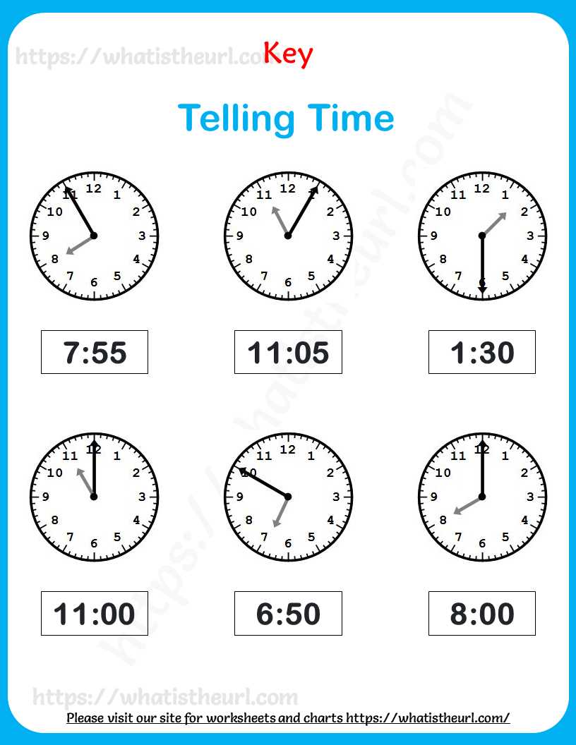 telling time worksheets grade 3