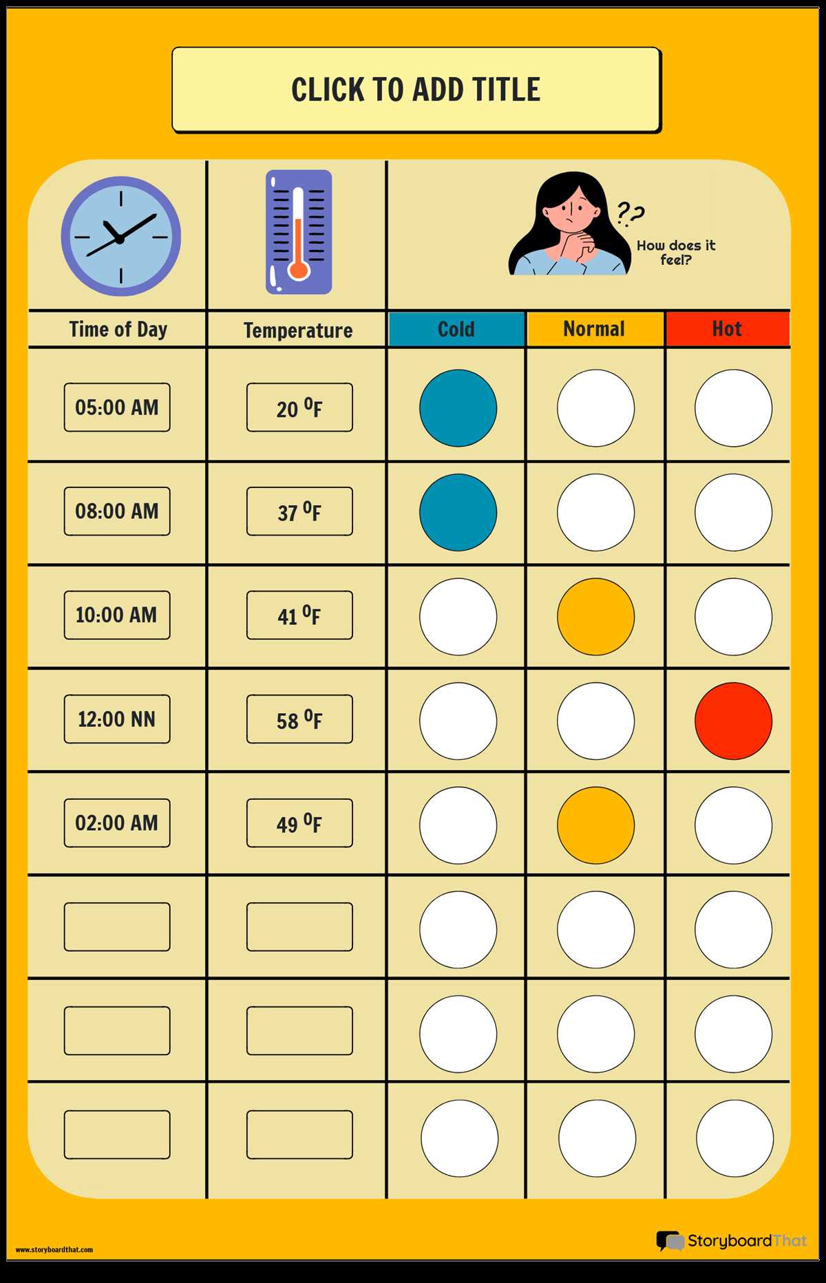 temp conversion worksheet