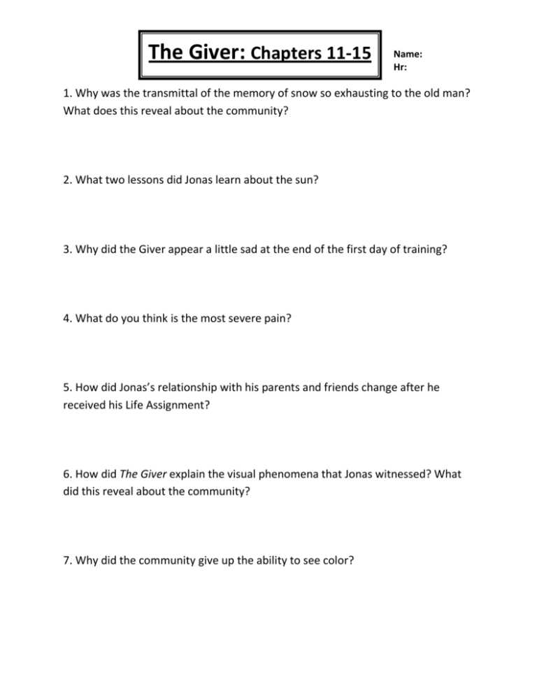 the giver worksheets