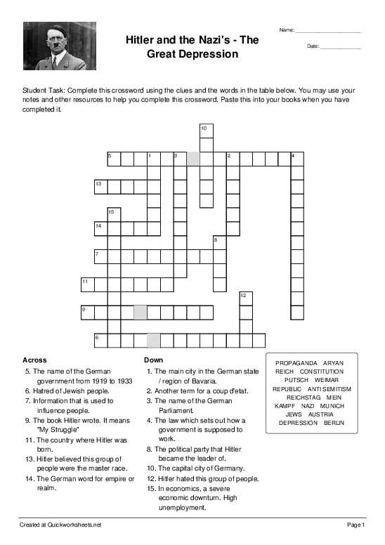 the great depression worksheet