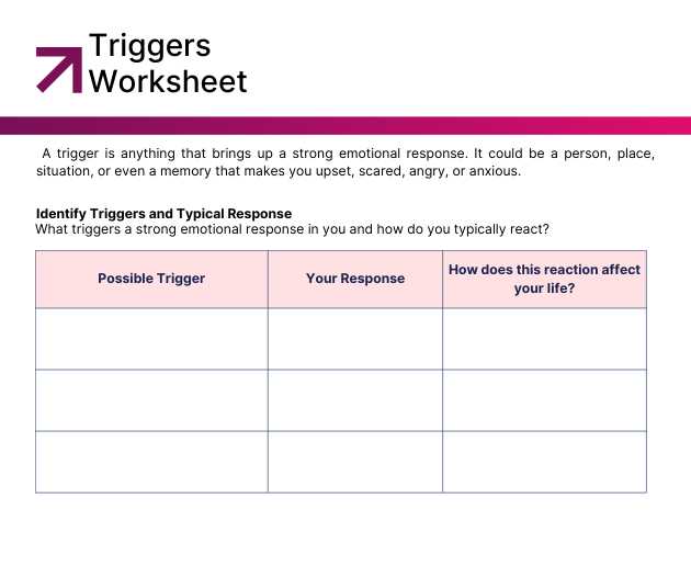 therapy worksheets