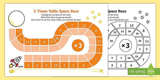 three times table worksheet three times table worksheet