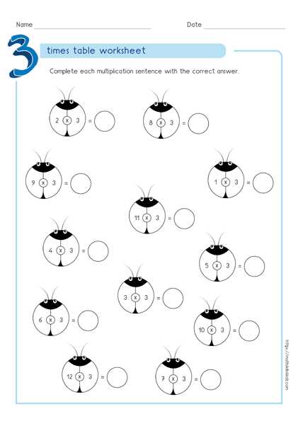 times 3 worksheets