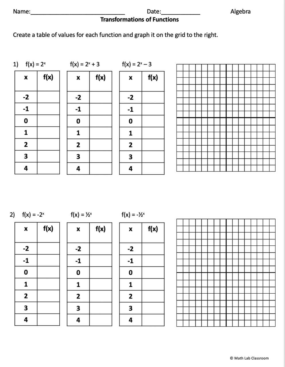 transformations worksheet algebra 2