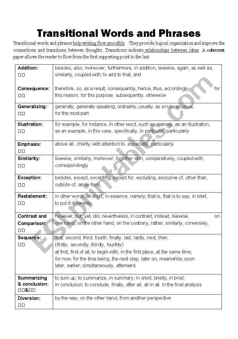 transitional words phrases worksheet