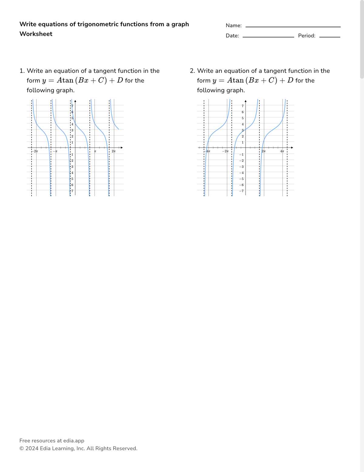trig function graphs worksheet