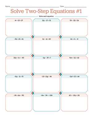 two step equations worksheet 7th grade