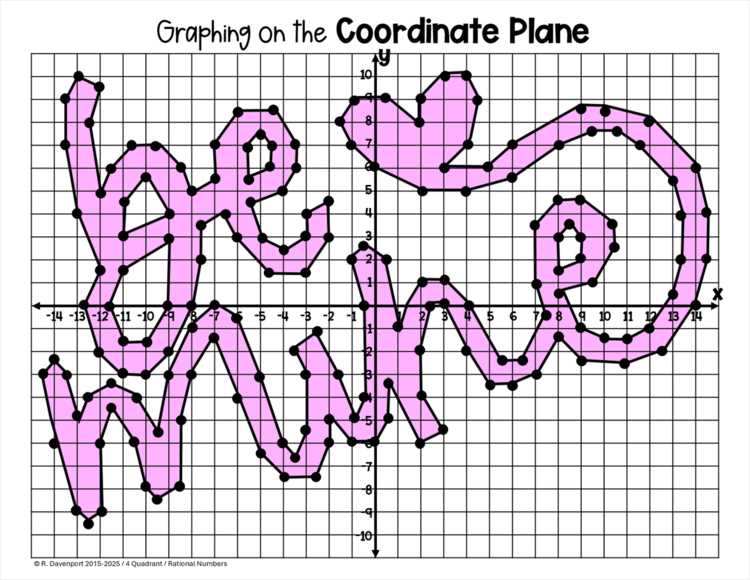 valentines day coordinate graphing worksheets free