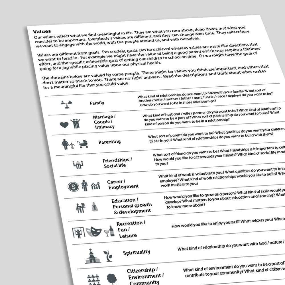 values exploration worksheet