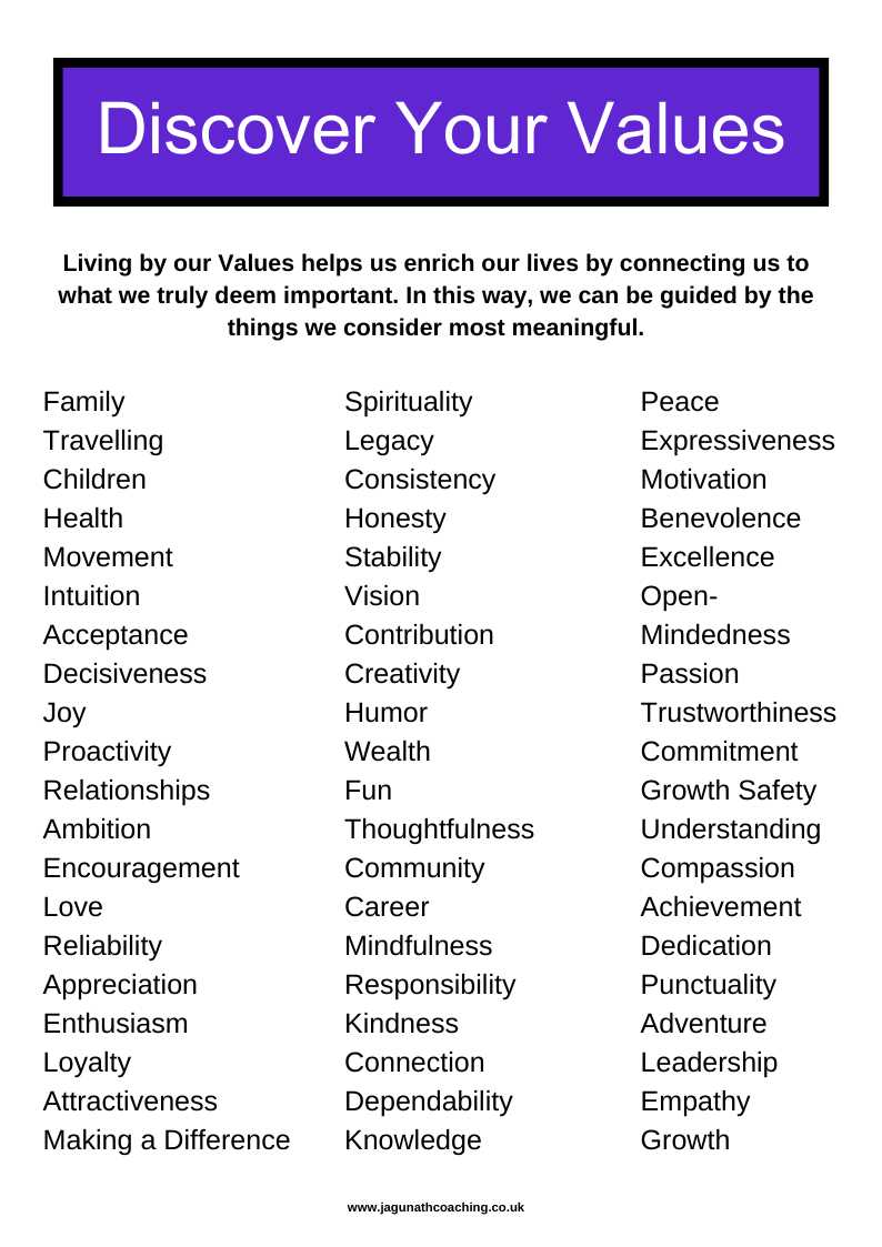 values in relationships worksheet values in relationships worksheet