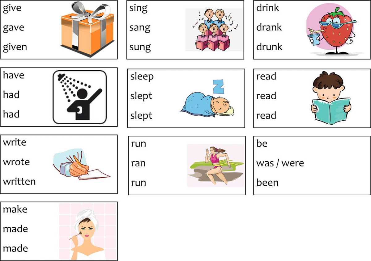 verb to be worksheets