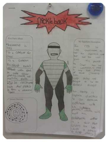 element superhero/villain worksheet