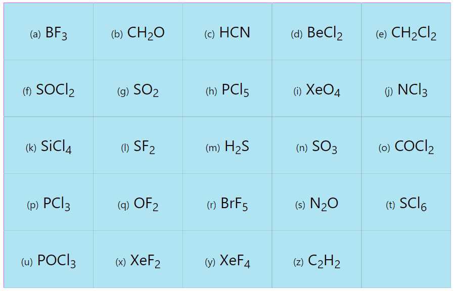 vsepr practice worksheet