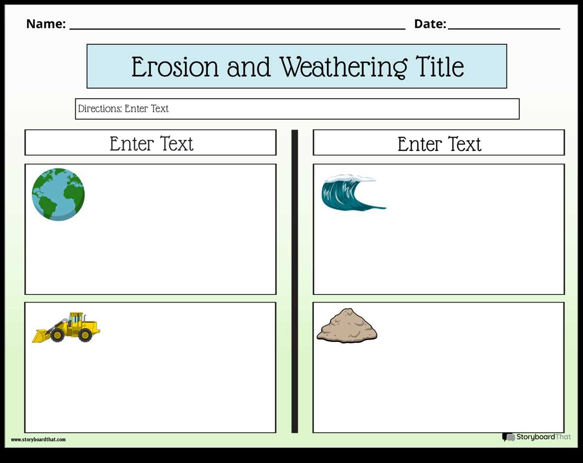 weathering and erosion worksheets