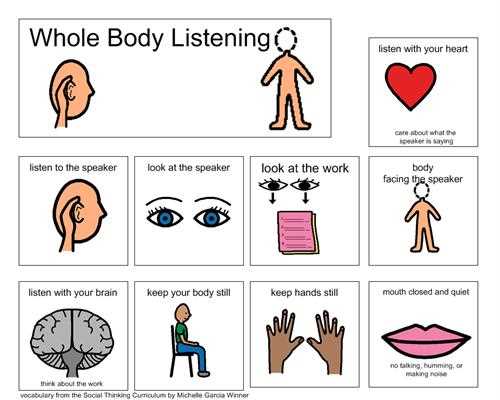 whole body listening worksheet