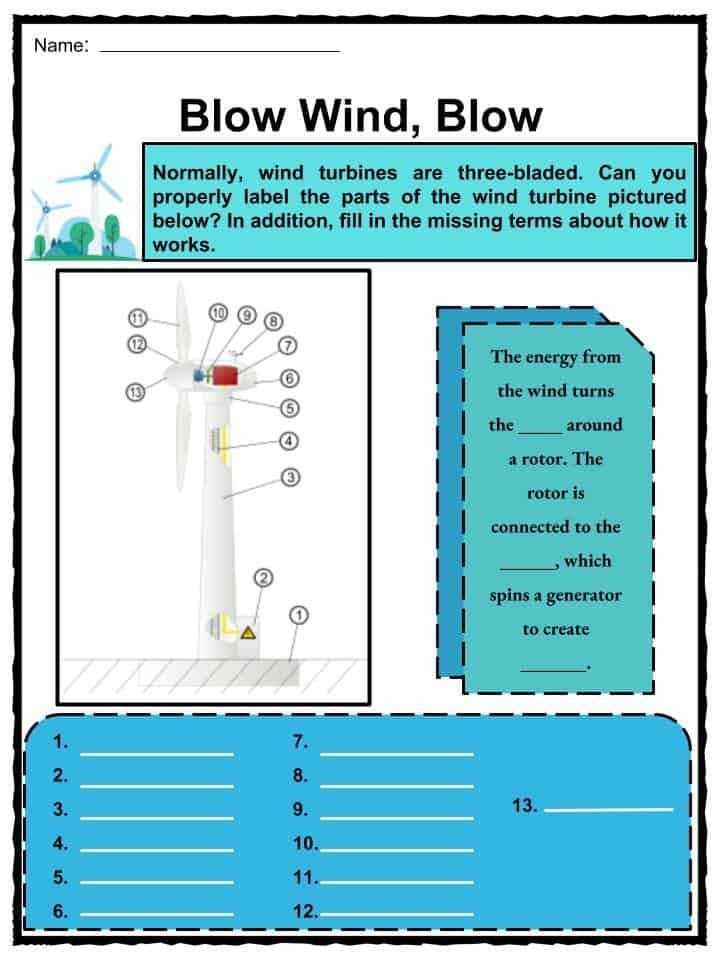 wind turbine worksheet