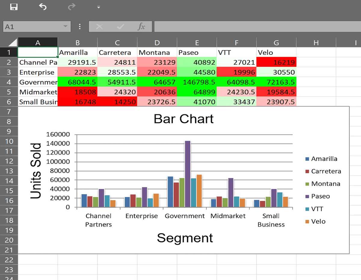 worksheet cell openpyxl