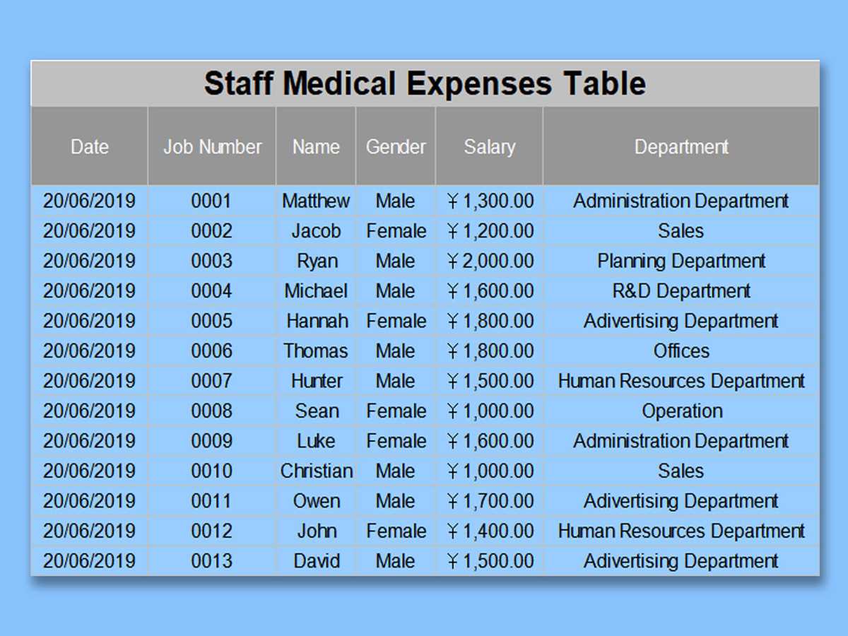 worksheet for medical expenses