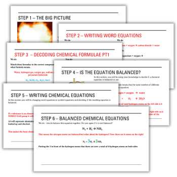 worksheet on chemical equations