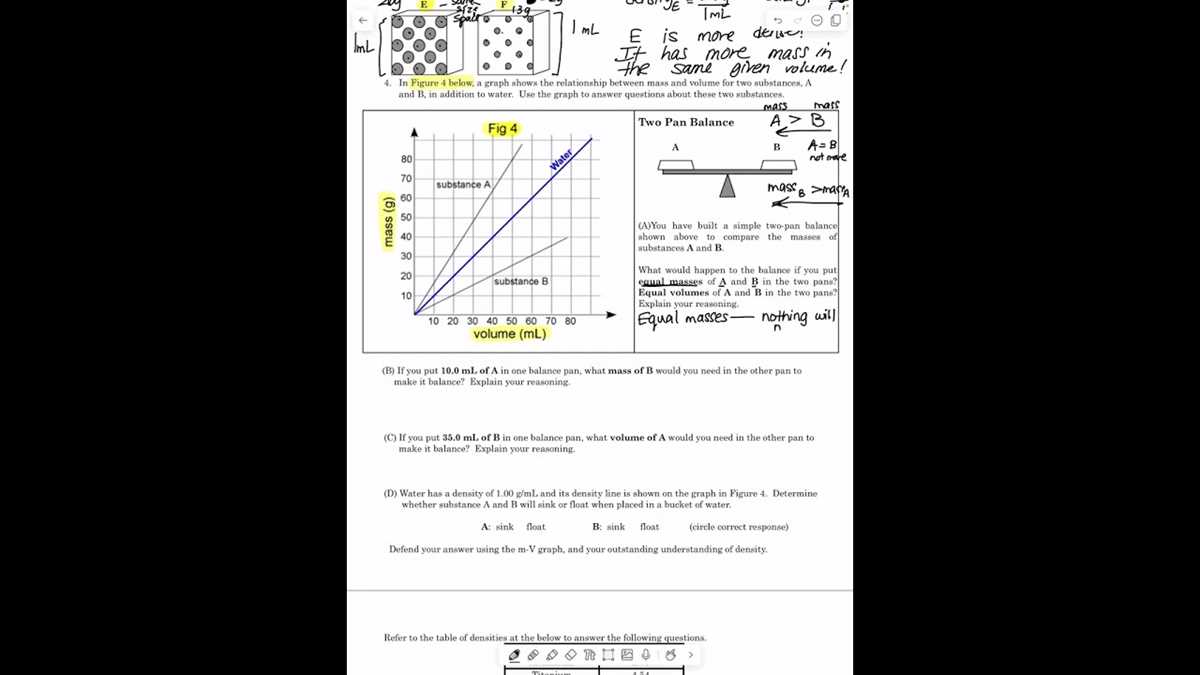 worksheet on density mass and volume