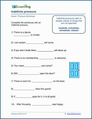 worksheet on indefinite pronouns