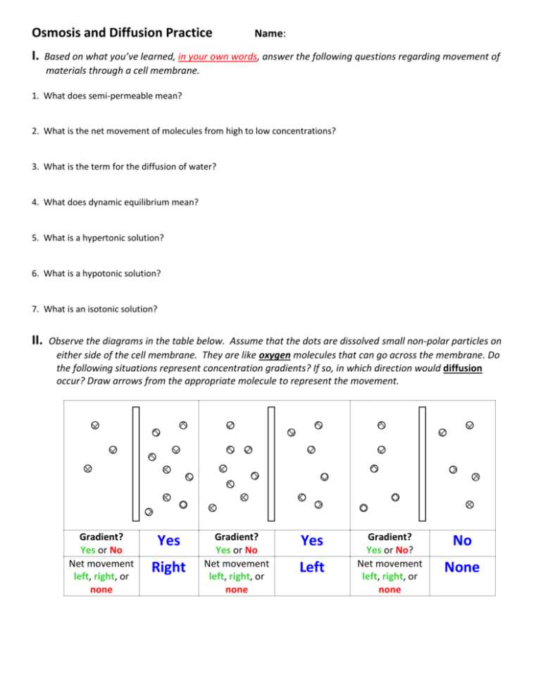 worksheet osmosis & tonicity