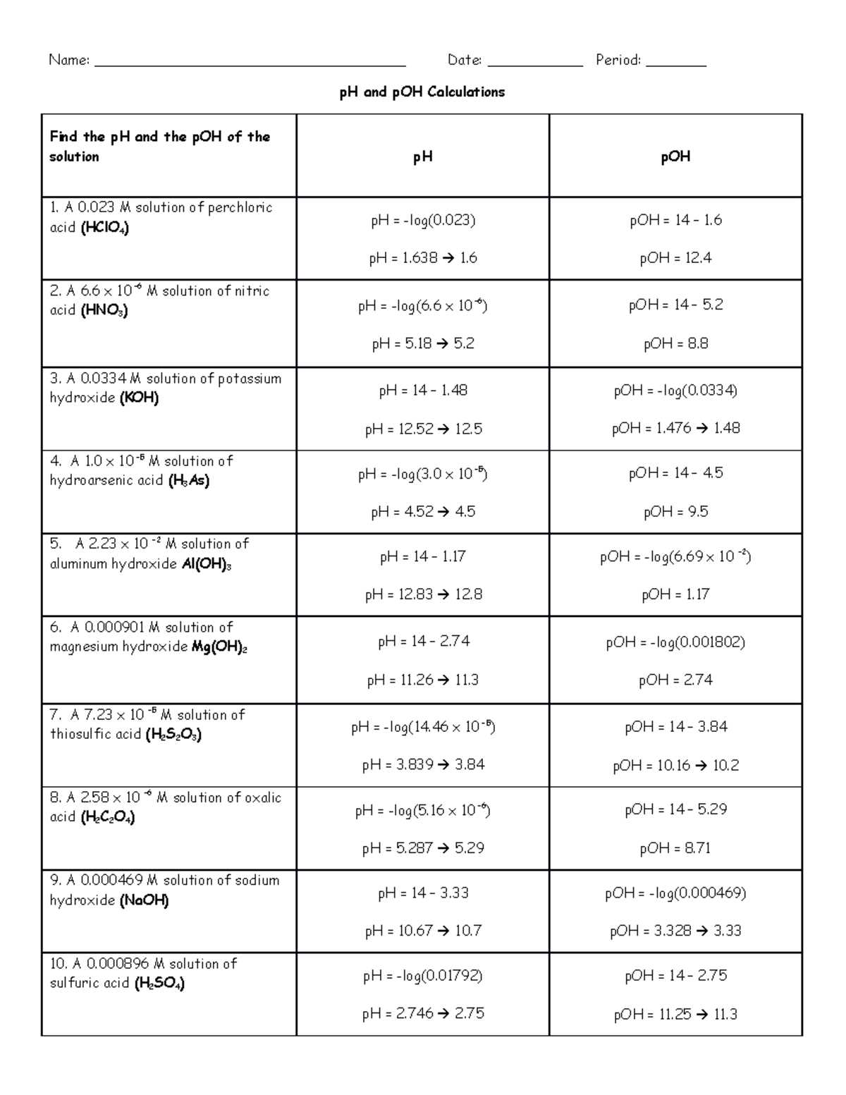 worksheet ph calculations