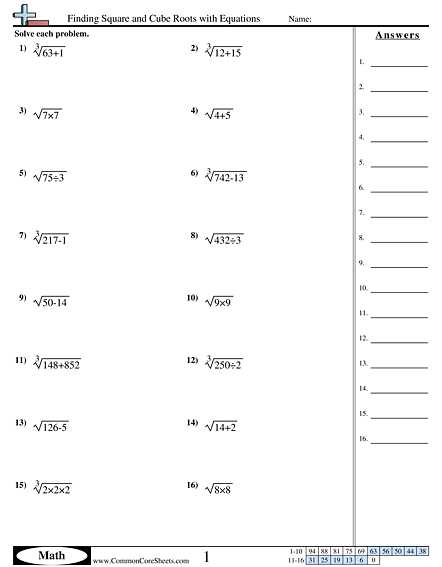 worksheet solving quadratic equations using square roots worksheet solving quadratic equations using square roots